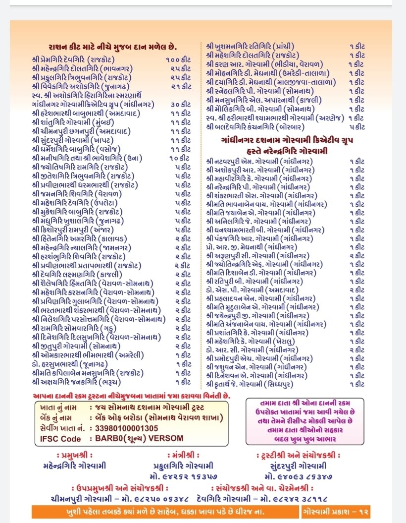 Group near Somnath Temple